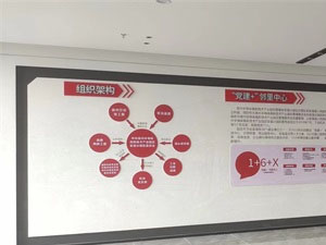 形象文化墙